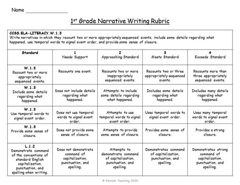 3rd Grade Writing Rubric Kid Friendly - Lasalle Flar1946