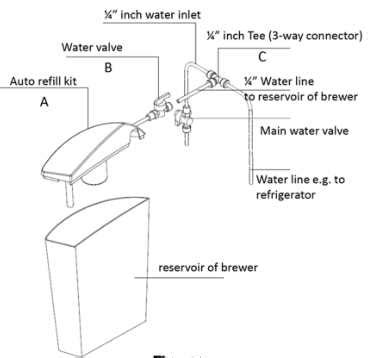 The Ultimate Guide to Understanding and Utilizing the Keurig Elite ...