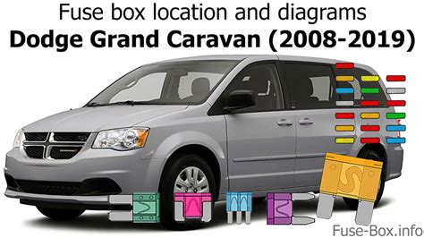 2007 Dodge Grand Caravan Fuse Box Diagram