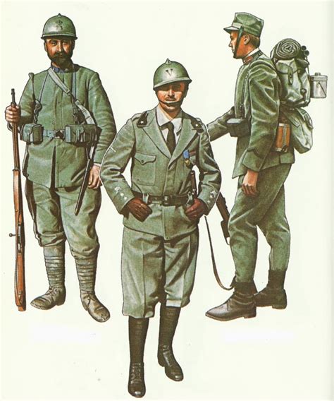 Italian Army 1915-18 > WW2 Weapons