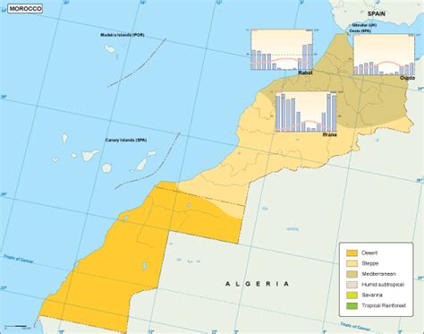 Morocco climate map. EPS Illustrator Map | Vector maps