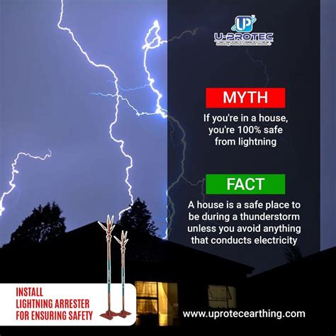 MYTH & FACT | Lightning facts, Facts, Thunderstorms