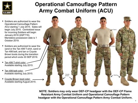 Operational Camouflage Pattern Army Combat Uniforms available July 1 ...