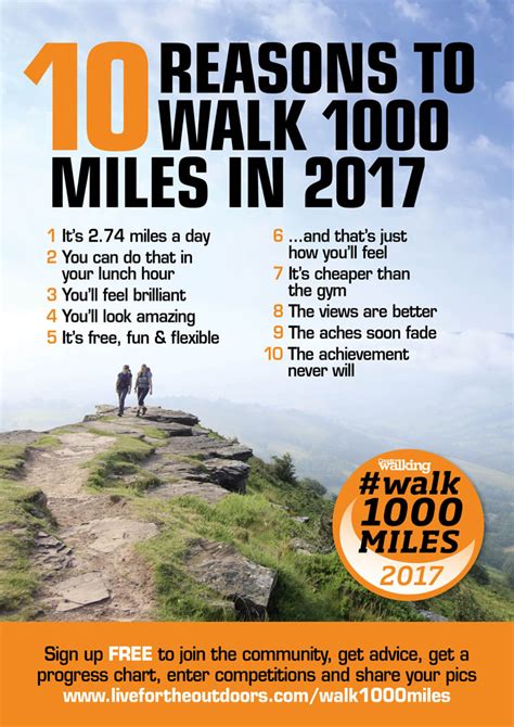 Walk 1000 Miles in 2017 challenge - A-Z Maps - Blog