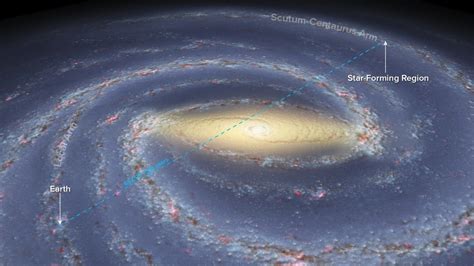 49+ Where Is The Solar System In The Milky Way Gif - The Solar System