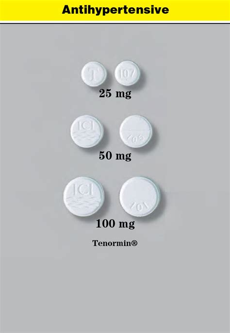 Atenolol – Sigler Drug Cards