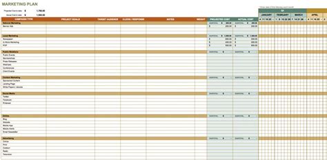 Teambuilding: Roles & Tasks Distribution in a Team