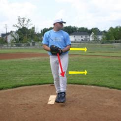 Youth Baseball Pitching: Teaching Proper Mechanics Critical | MomsTeam