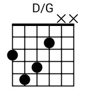 Gd Guitar Chord - Sheet and Chords Collection