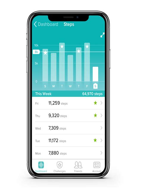 Best Fitness Calorie Tracker App - Wearable Fitness Trackers