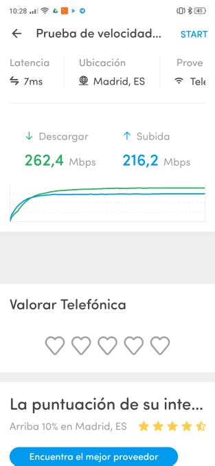 Fing – Network Scanner: Analysis of this Android app to Scan Networks | ITIGIC