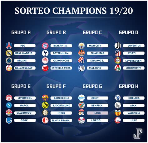 ¡Así quedaron los grupos de la Champions!