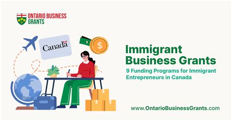 Immigrant Business Grants: 9 Funding Programs for Immigrant Entrepreneurs in Canada