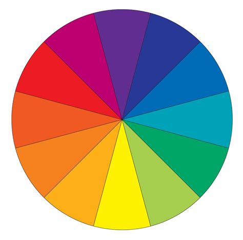 How to Use the Color Wheel to Pick Your Perfect Color Palette - TIMES.KY