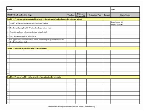 Sales Activity Tracker Template New Business Plan Excel Template within ...