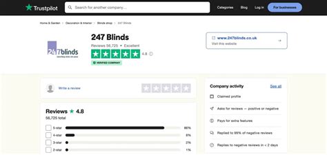 247 Blinds Review: Are They Worth The Money? - Emily May Designs