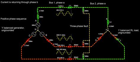 3 phase 5 wire system diagram - Wiring Work