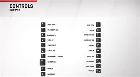 MotoGP™17 PC Controls & Key Bindings Guide - Magic Game World