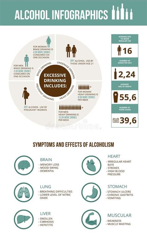 The Magic Number: Demystifying the Science Behind Alcohol Intoxication ...