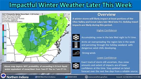 NWS Northern Indiana on Twitter: "We are monitoring the potential of a ...