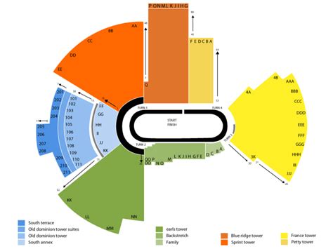 Martinsville Speedway Seating Chart