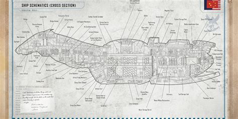 Exclusive Deeper Look at Firefly's Iconic Ship and Universe