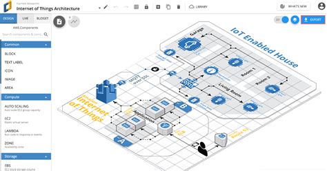 Draw Io Network Diagram - Draw Io Free Online Drawing Software Flowchart Maker / Download this ...