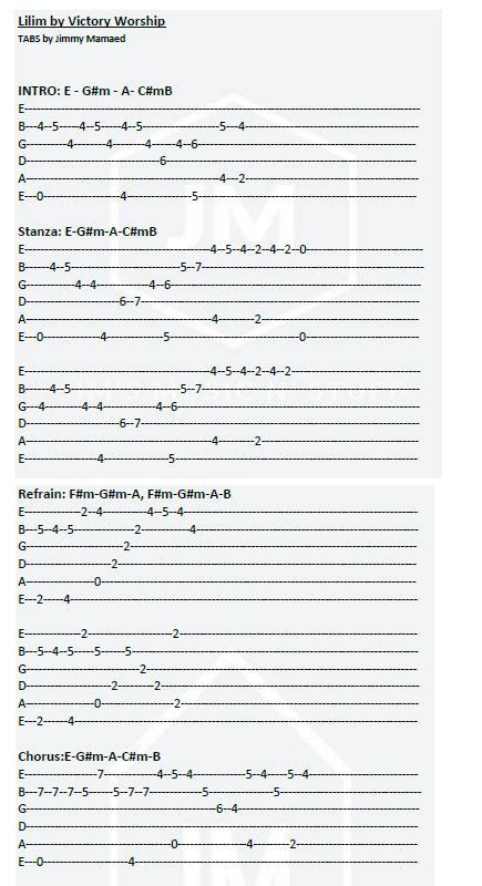 Lilim by Victory Worship (Chords & TABS)