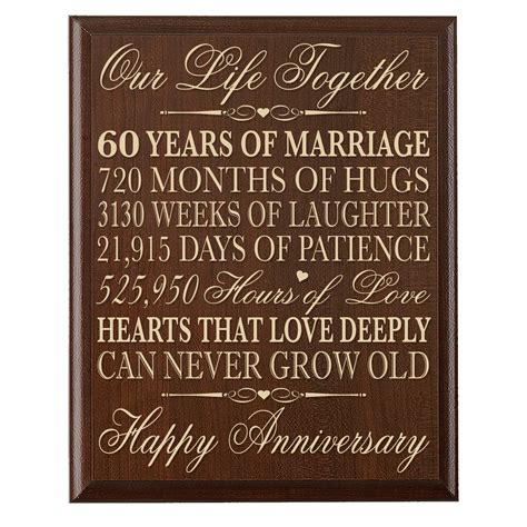 60th Wedding Anniversary Wall Plaque Gifts for Couple, 60th Anniversary ...