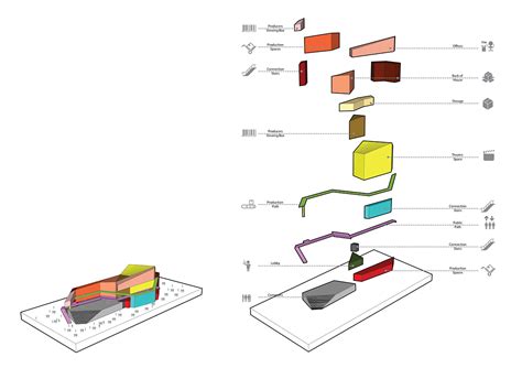 Concepts and Diagrams | Behance