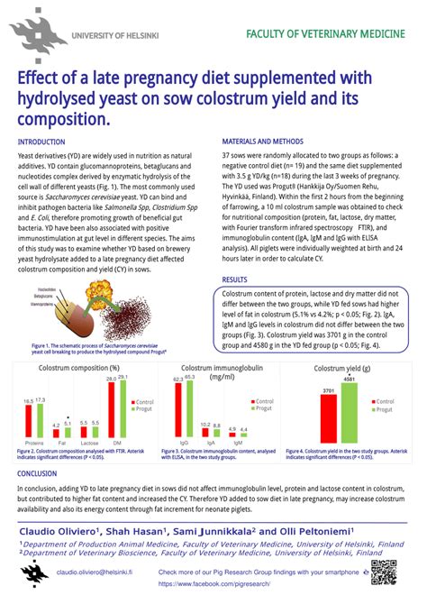 (PDF) Effect of a late pregnancy diet supplemented with hydrolysed yeast on sow colostrum yield ...