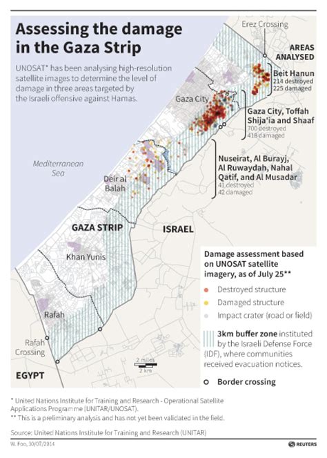 Gaza conflict: Israel, Hamas both committing war crimes, UN official says | CBC News