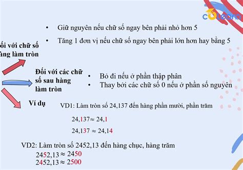 26. Làm tròn và ước lượng số thập phân