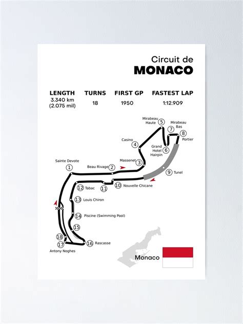 "Monaco Track Layout" Poster for Sale by mattypalka | Redbubble