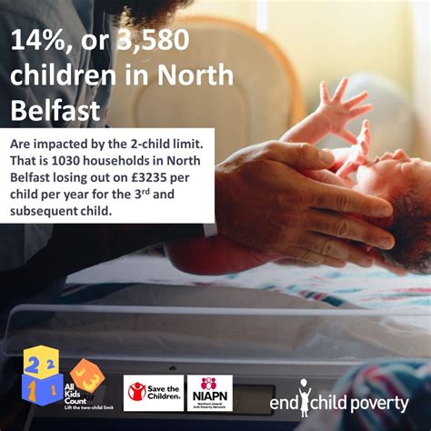 1 in 10 children in NI are impacted by the 2-child policy - NIAPN - Northern Ireland Anti ...