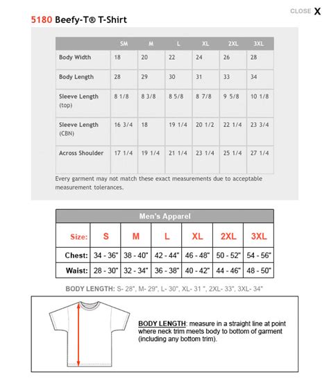 Ziel Verrat Abfahrt supreme tee sizing Rohr Ein zentrales Werkzeug, das eine wichtige Rolle ...