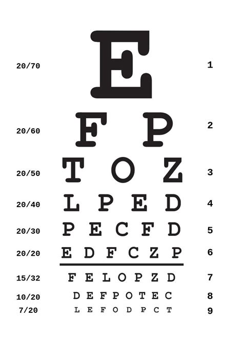 Snellen Near Vision Chart Printable In Sale | leaderland.academy