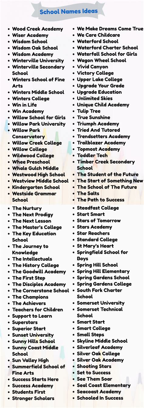 School Names: 400+ Best School Names, Ideas and Suggestions