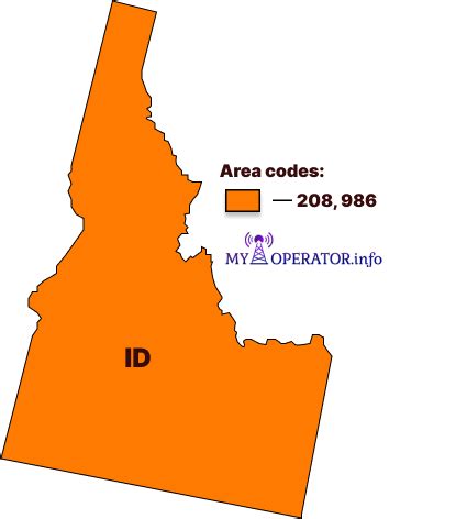 Idaho Area Code Map – Coverage and listings of all area codes in ID