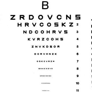 (A) One of the four Regan low-contrast acuity charts. (B) High-contrast... | Download Scientific ...