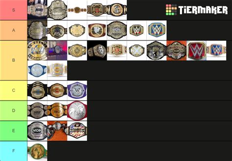 Best Wrestling Titles from AEW, NJPW, ROH and WWE Tier List (Community ...