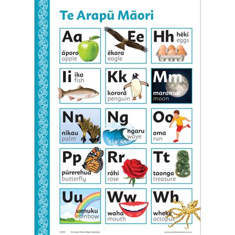 Te Arapū Māori - Māori Alphabet Chart