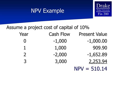 How To Calculate Npv Capital Budgeting - Haiper