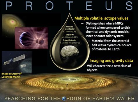 Proteus mission concept | The Planetary Society