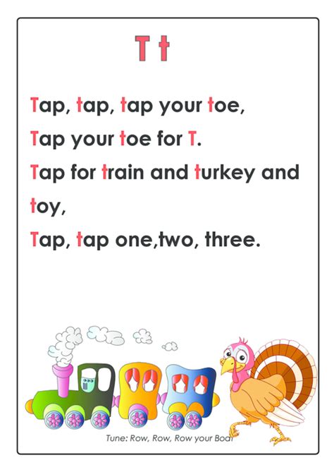 ABC Songs – Letter T - KidsPressMagazine.com | Inglese