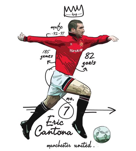 Eric Cantona Quotes. QuotesGram