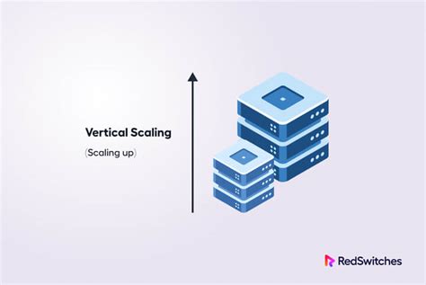 Horizontal Vs Vertical Scaling: 5 Key Differences