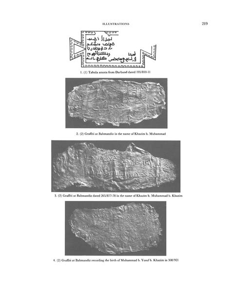 The Monumental Inscriptions from Early Islamic Iran and Transoxiana: Images | Archnet