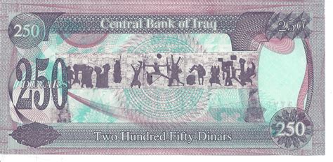 Iraq Currency