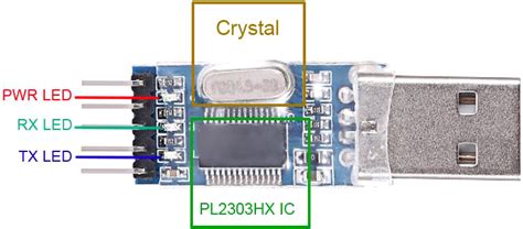 PL2303 USB to TTL Converter Module Pinout, Features, Specs & Datasheet